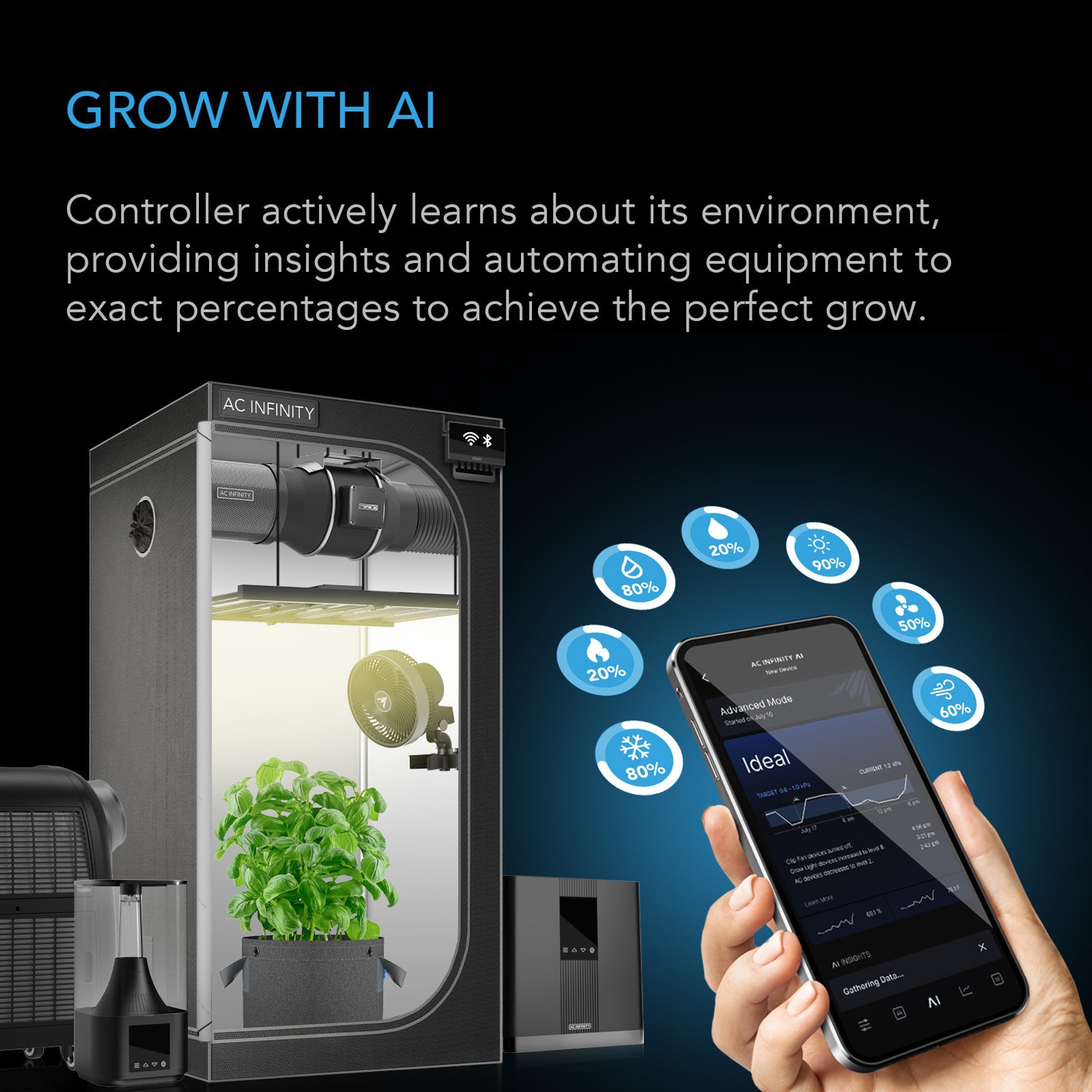 AC Infinity CONTROLLER AI+ Environmental Controller, Dual-Zone VPD, Temperature and Humidity