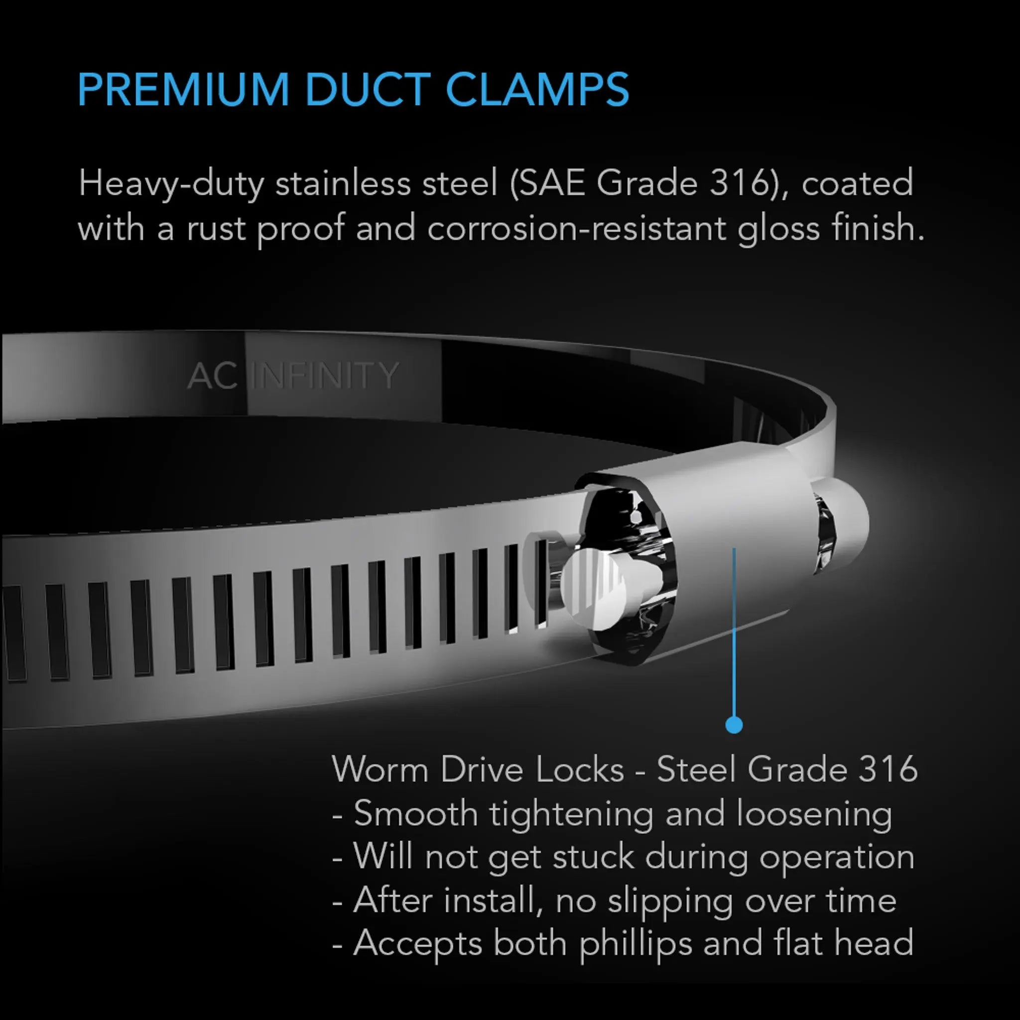 AC Infinity UIS Lighting Adapter Type-A for RJ11/12 Connector Lights with PWM or 0-10V Dimmers